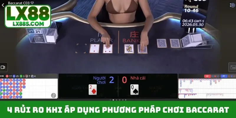 4 rủi ro khi áp dụng phương pháp chơi baccarat