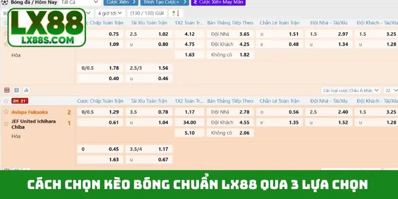 Cách chọn kèo bóng chuẩn LX88 qua 3 lựa chọn phổ biến
